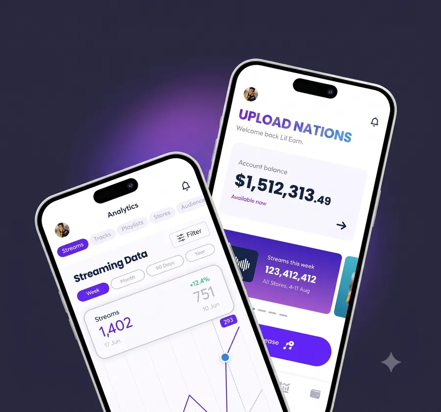 Track your stats & audience data